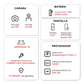 Motorola G85 256GB