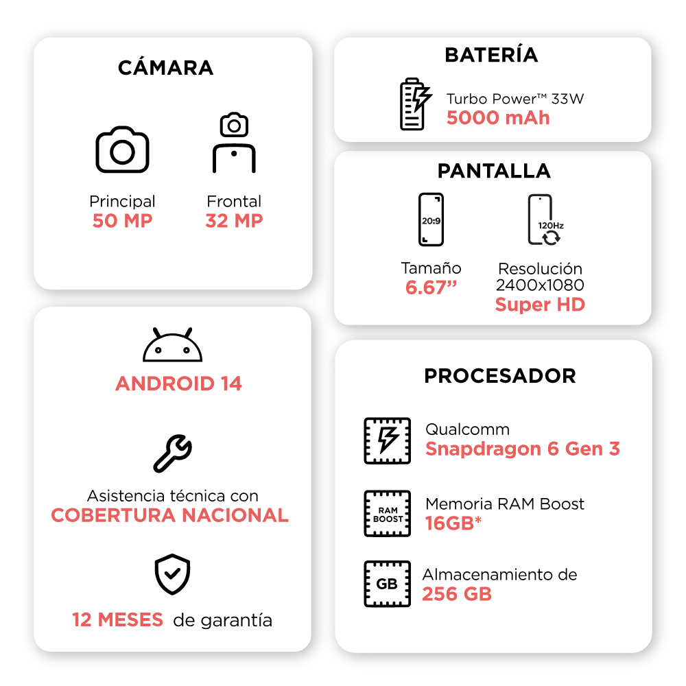 Motorola G85 256GB