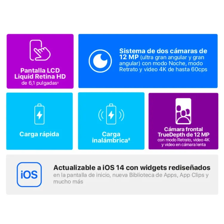 iPhone 16 Pro 128 GB