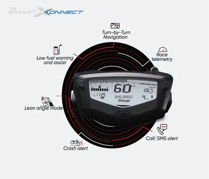TVS APACHE RTR 160 4V XCONNECT
